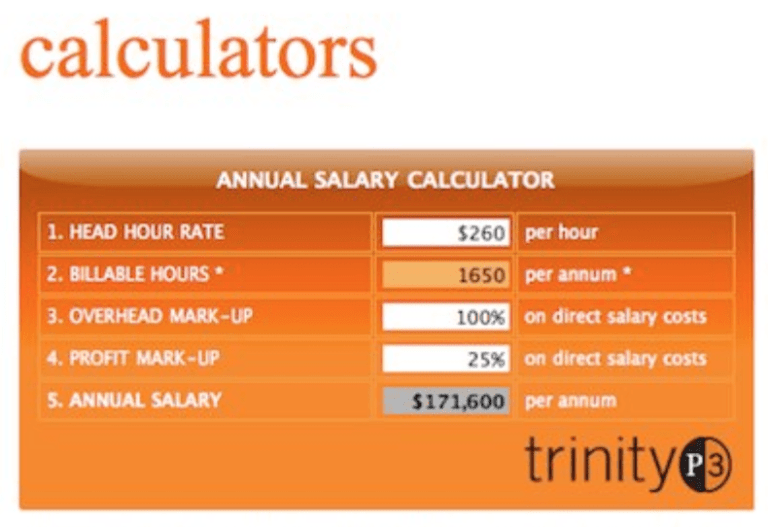 How to calculate your agency head hour rates