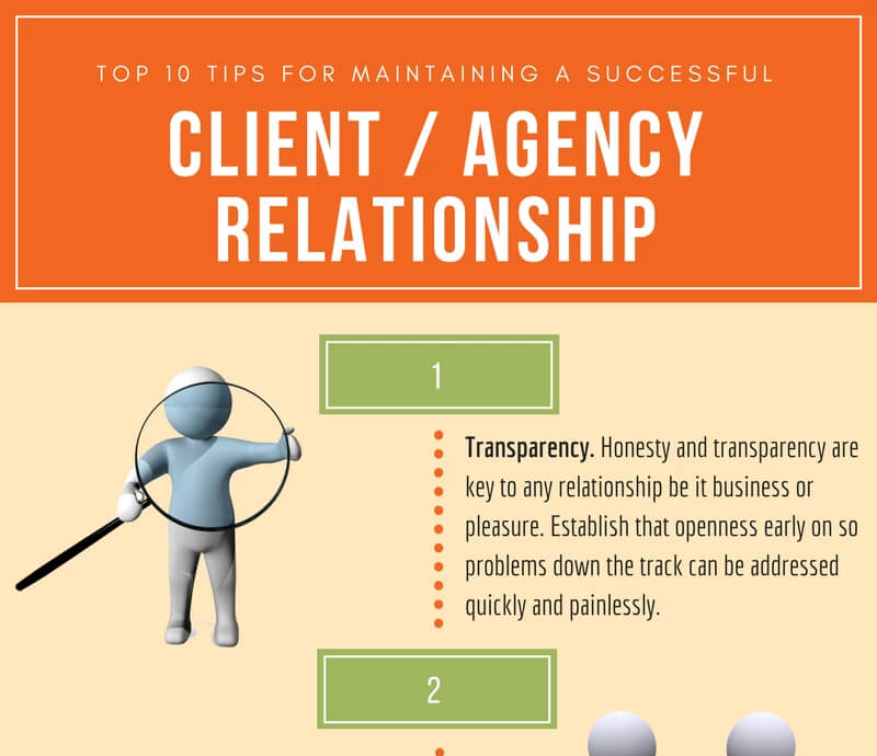 Top 10 tips for maintaining a successful client / agency relationship – Infographic