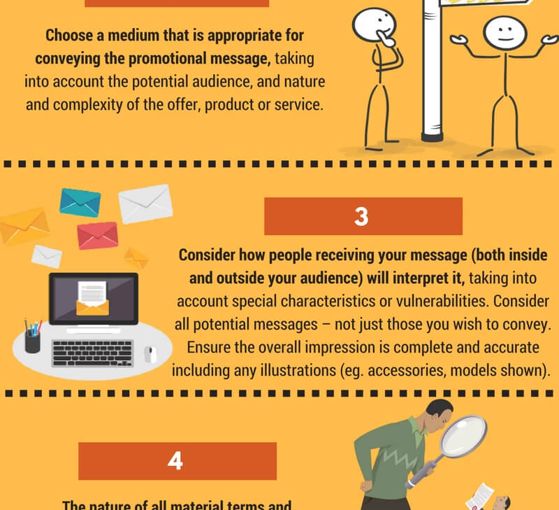 Top 10 ways to minimise the risk of appearing in court for misleading or deceptive advertising – Infographic