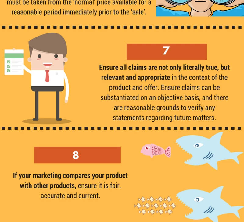 Top 10 ways to minimise the risk of appearing in court for misleading or deceptive advertising – Infographic