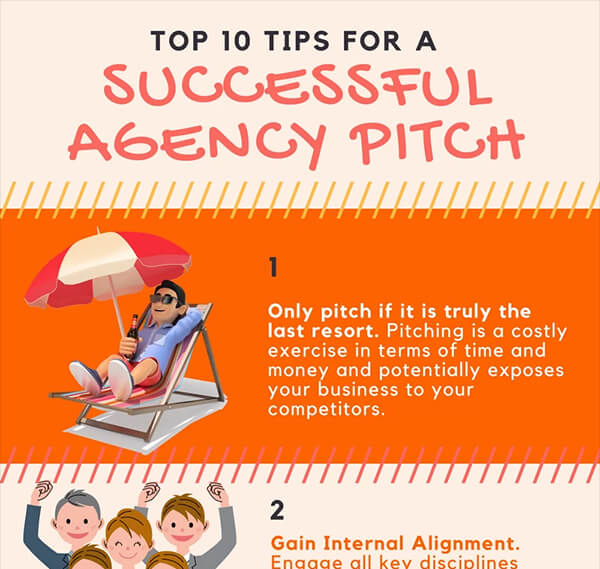 Top 10 tips for a successful agency pitch – Infographic