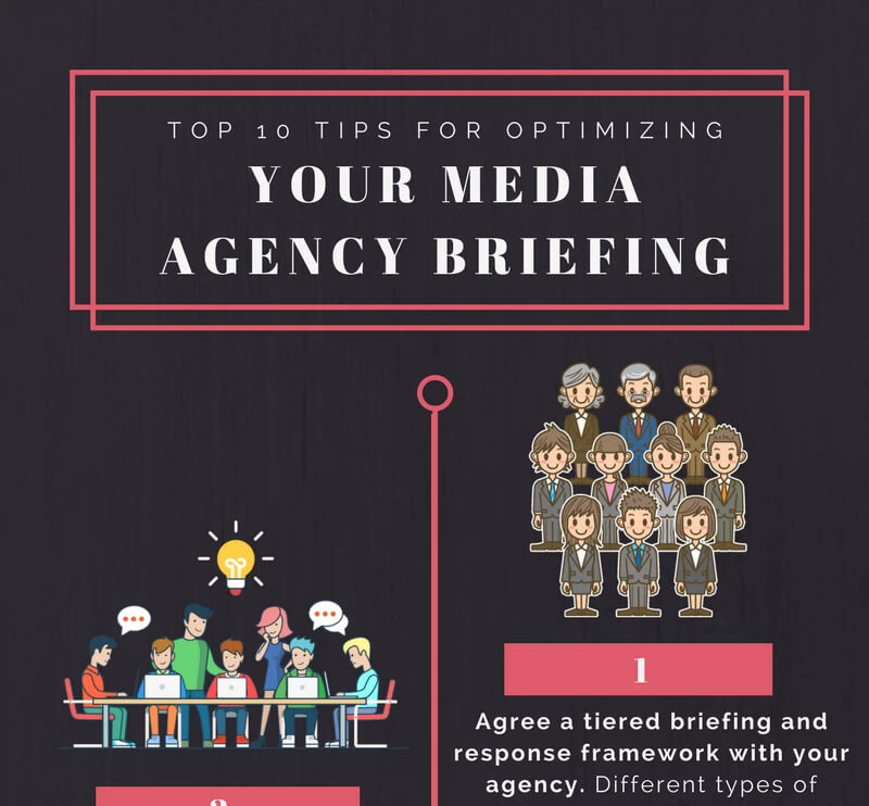 Top 10 tips for optimising your media agency briefing – Infographic