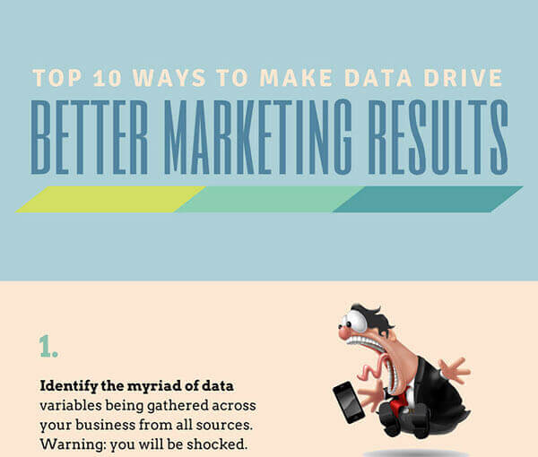 Top 10 ways to make data drive better marketing results – Infographic