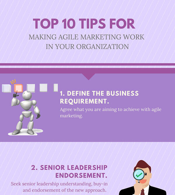 Top 10 tips for making agile marketing work in your organization – Infographic